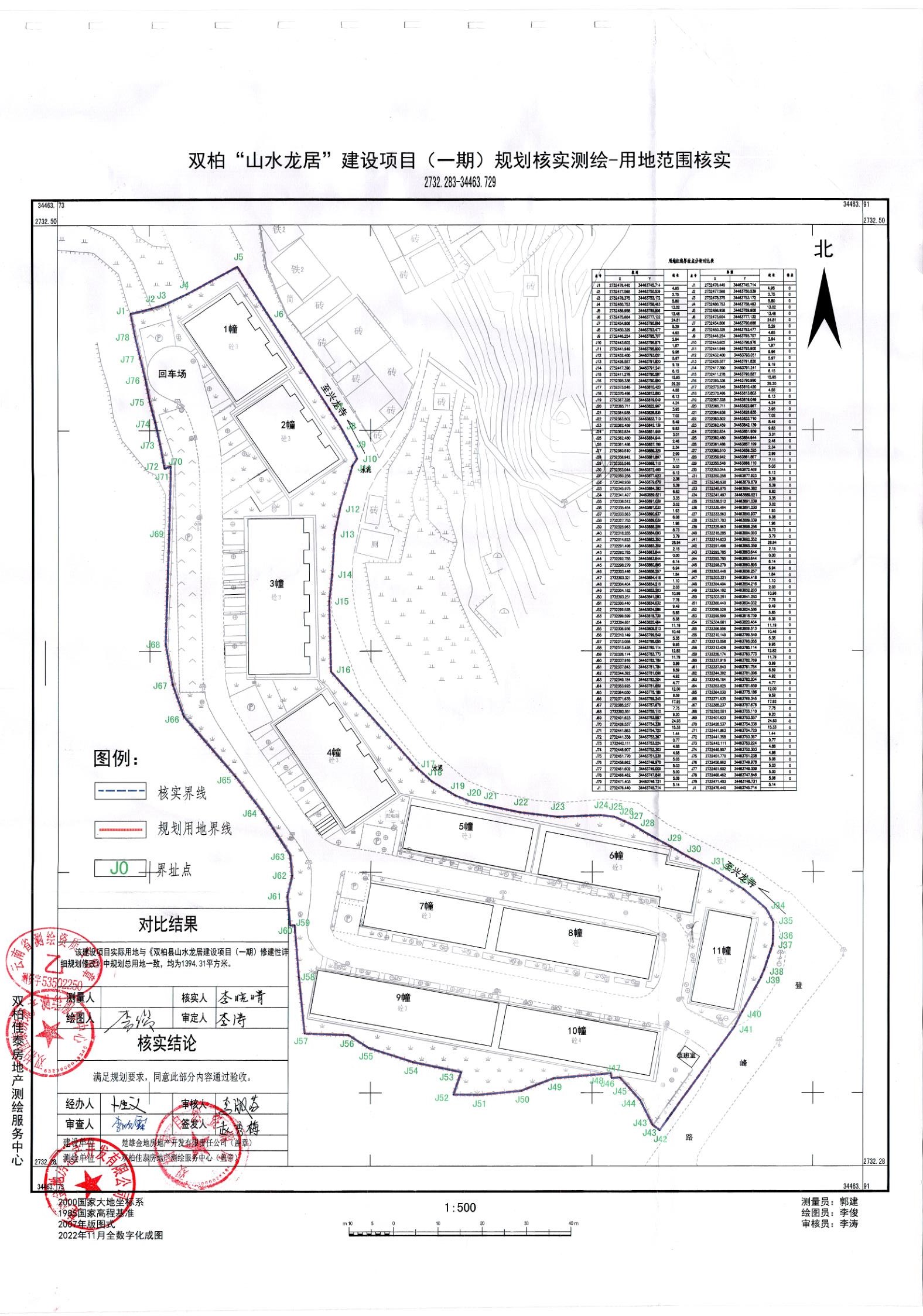 长顺县自然资源和规划局最新项目，推动可持续发展与生态保护协同前行