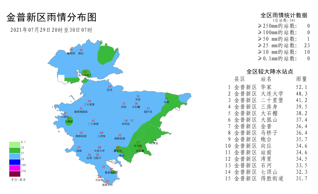 东埔街道天气预报更新通知