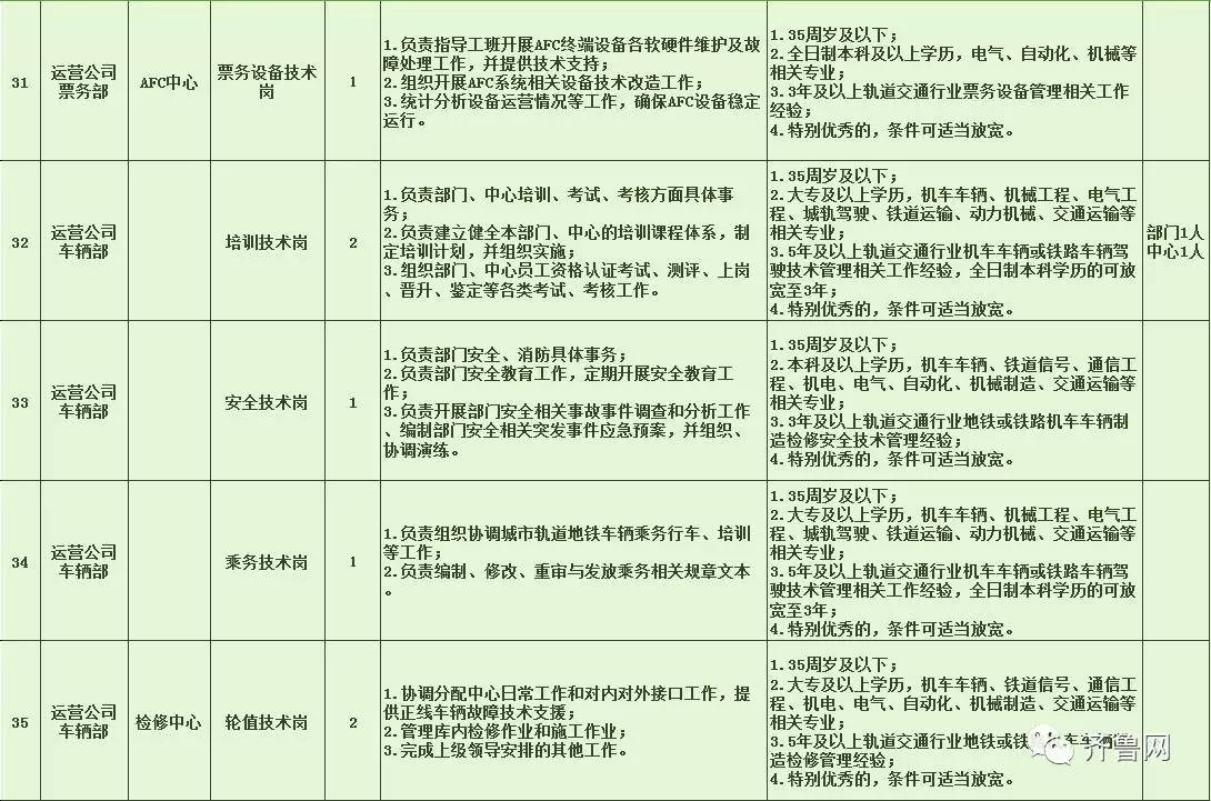 朝阳县特殊教育事业单位最新招聘信息解读与招聘动态速递