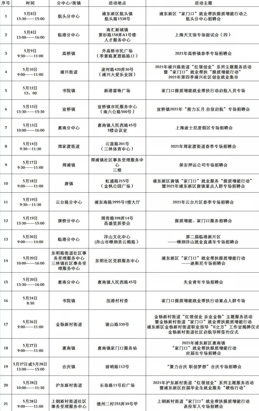 漳平市特殊教育事业单位最新招聘信息解读公告