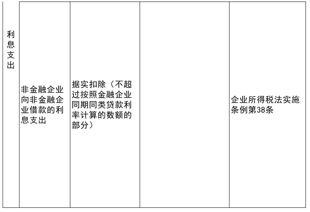 余庆县公路运输管理事业单位最新项目研究报告揭秘