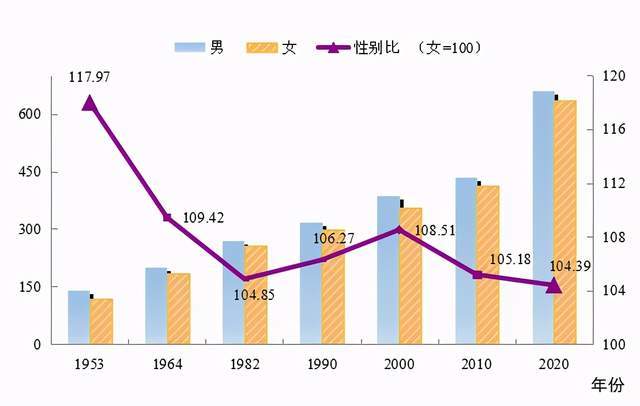 汉阴县数据和政务服务局人事任命动态解读