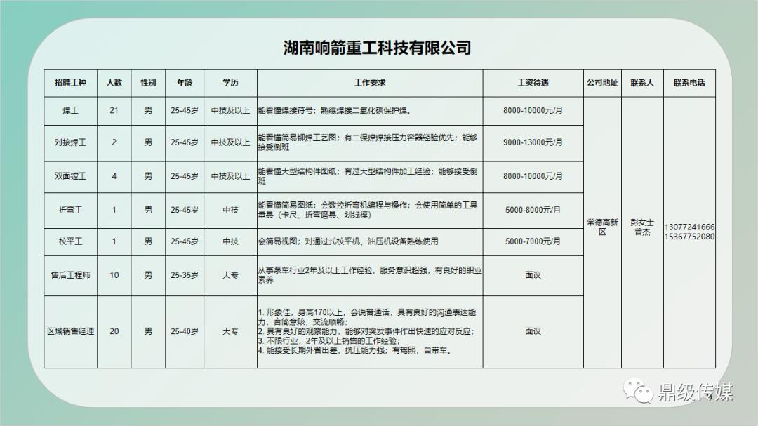 珠山区水利局招聘信息与招聘细节深度解析