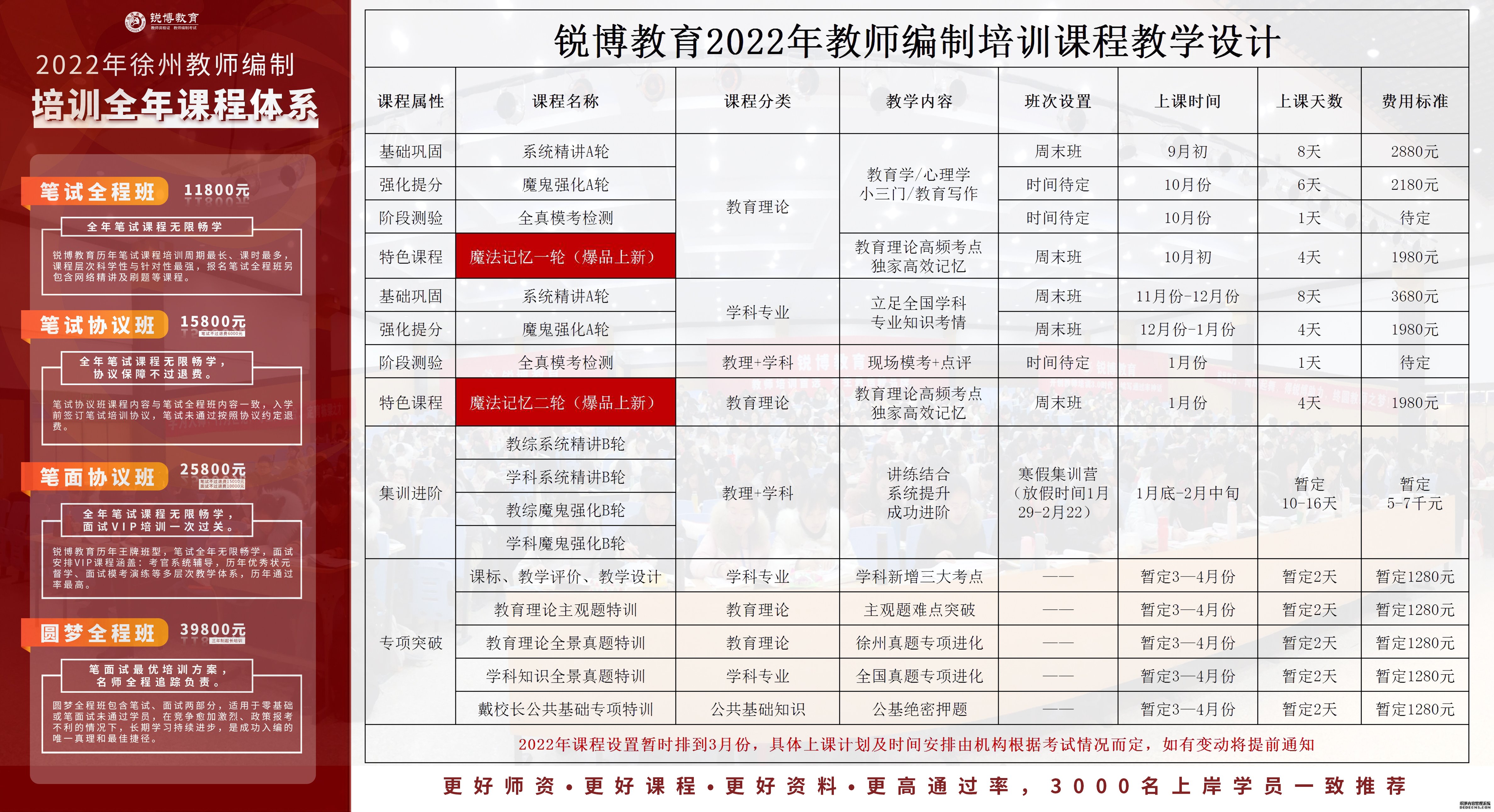 多伦县成人教育事业单位发展规划概览