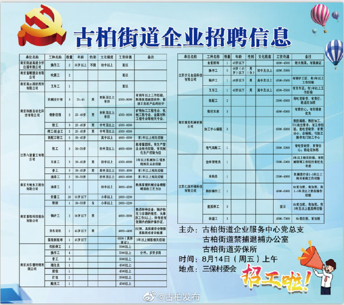 双桥街道最新招聘信息汇总