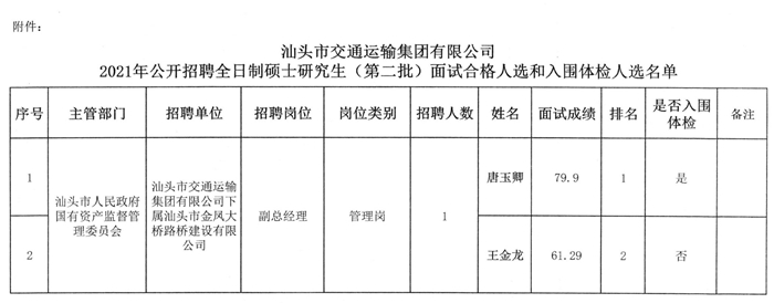 北镇市公路运输管理事业单位最新项目概览与进展