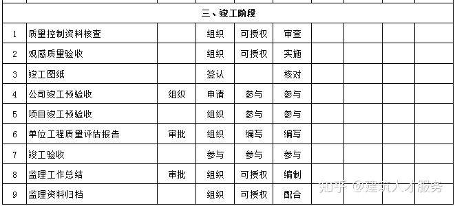 青州市级公路维护监理事业单位发展规划展望