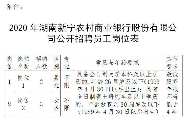 新宁镇最新招聘信息汇总