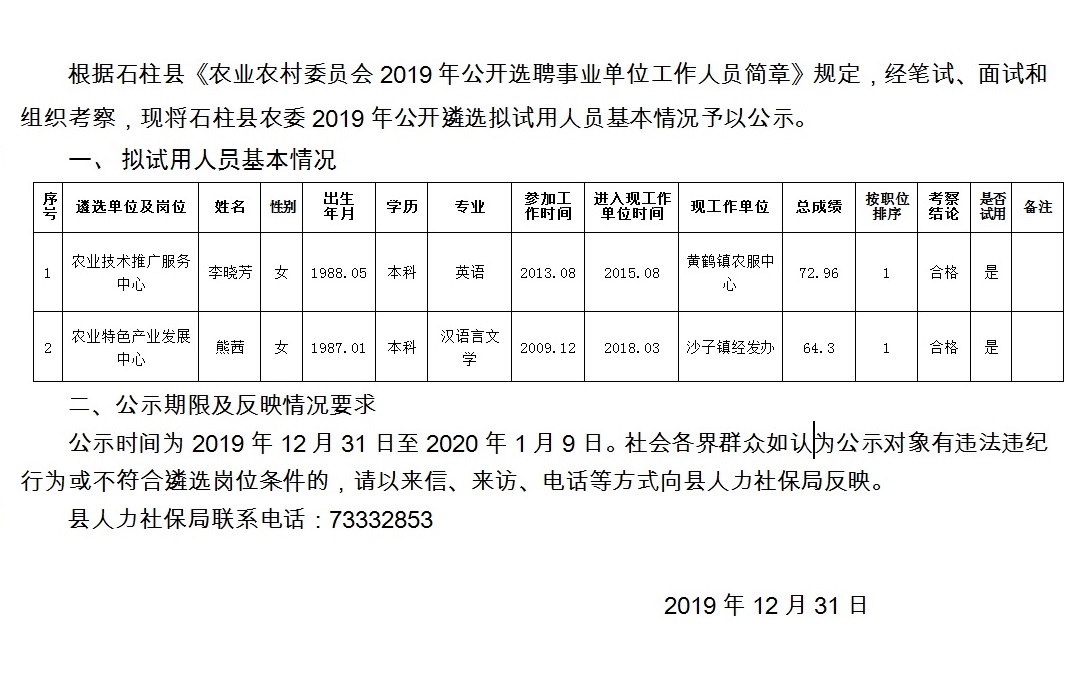 石门县统计局最新招聘信息全面解析