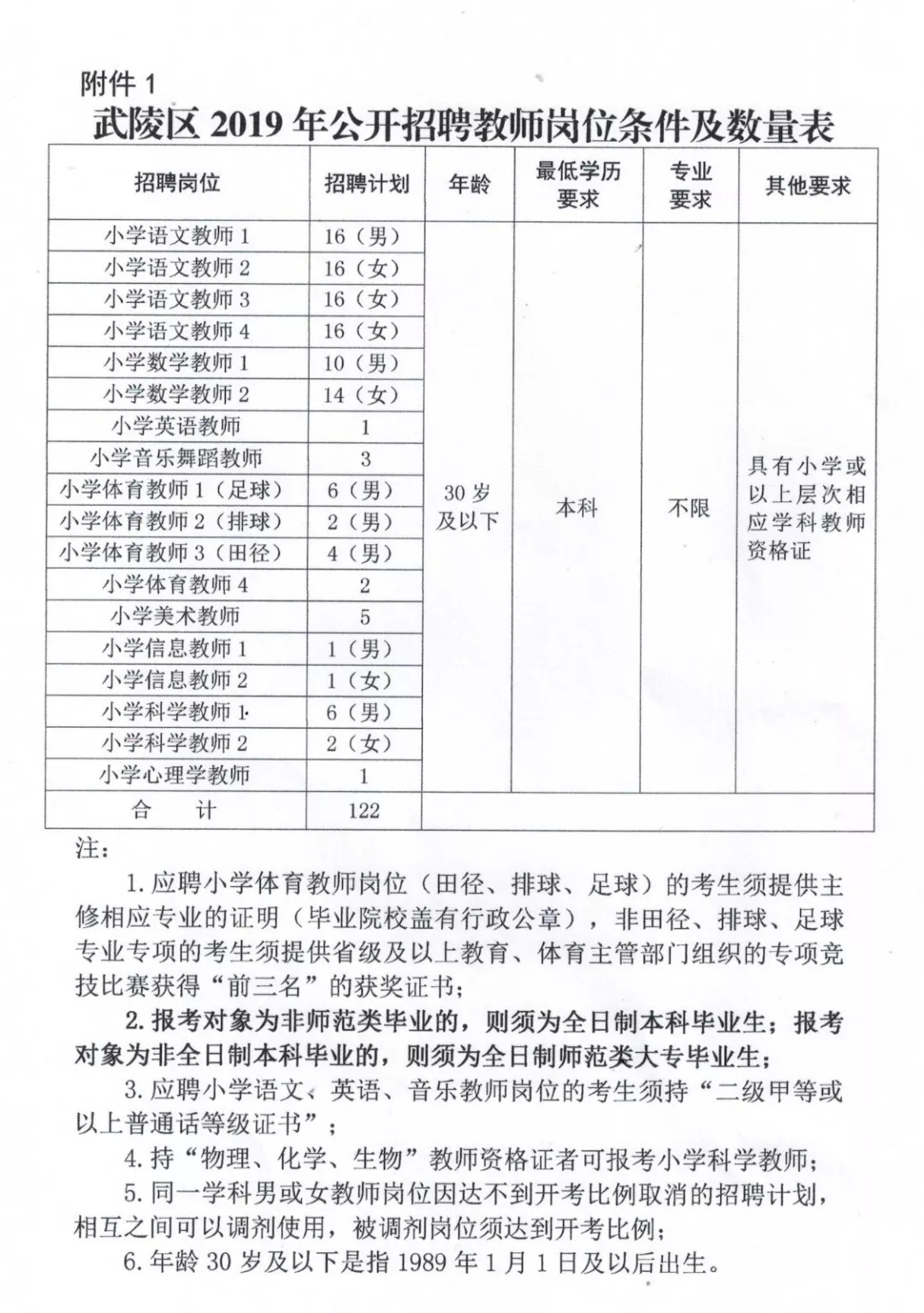 南安市特殊教育事业单位招聘信息与招聘趋势解析