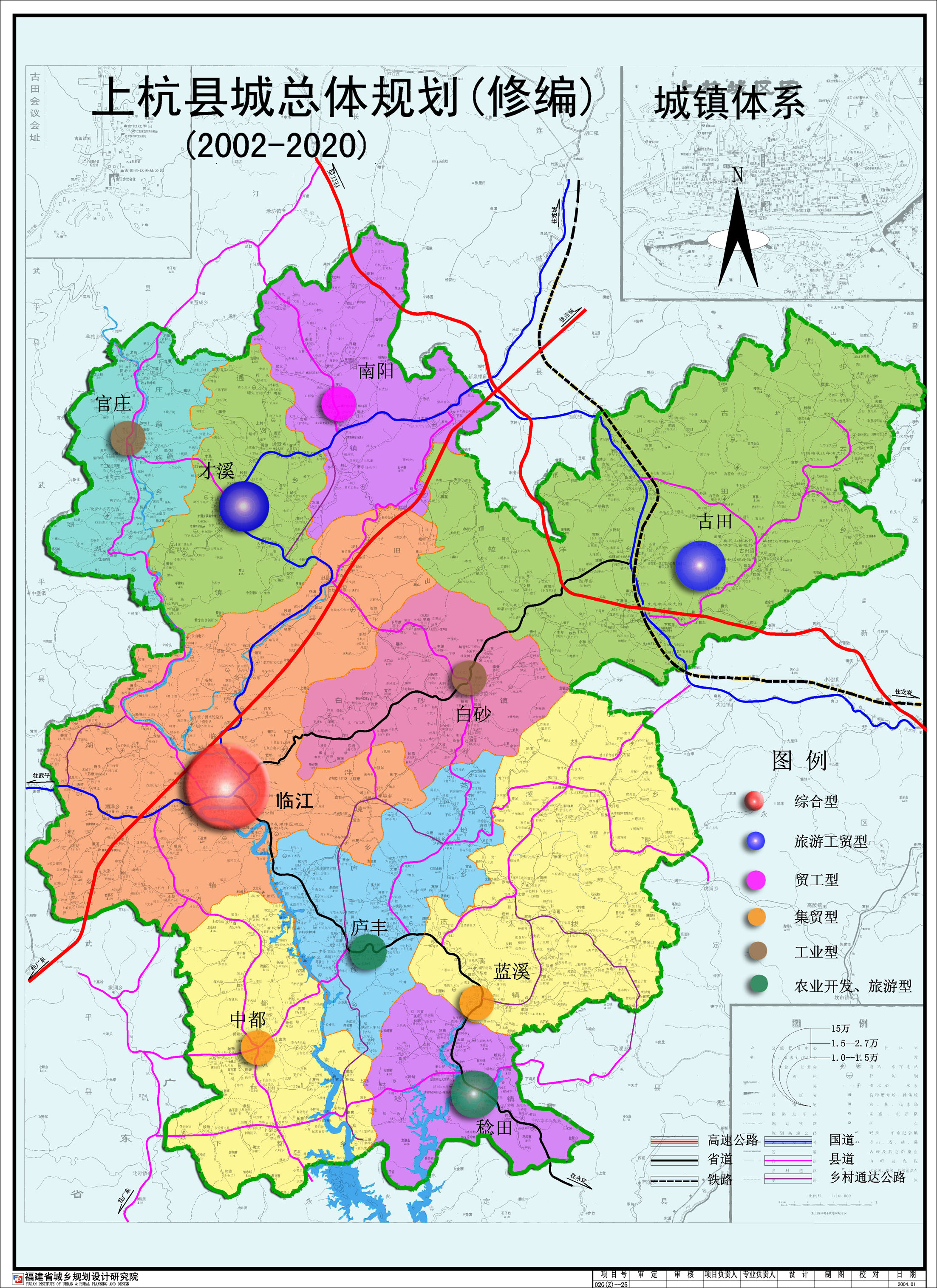 上杭县发展和改革局最新发展规划全景解析