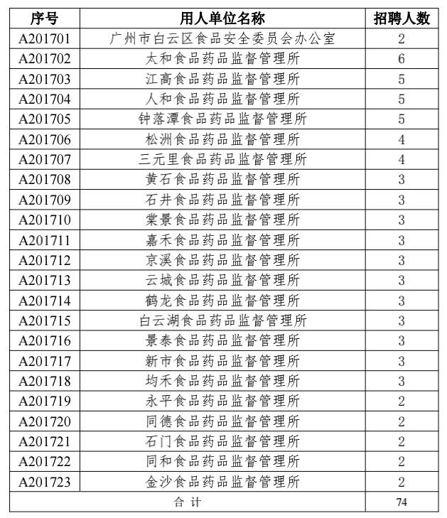 2024年12月21日 第2页