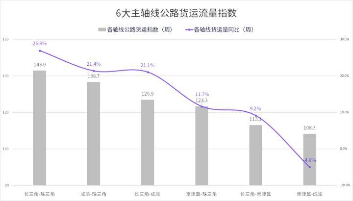 南浔区公路运输管理事业单位新项目助力区域交通现代化进程