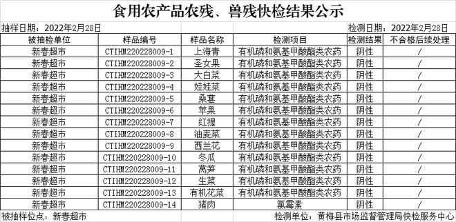 梅县市场监督管理局招聘新岗位信息详解