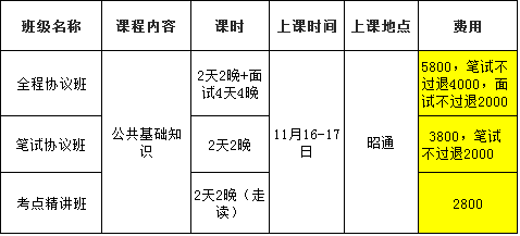 长泰县级公路维护监理事业单位招聘启事公告