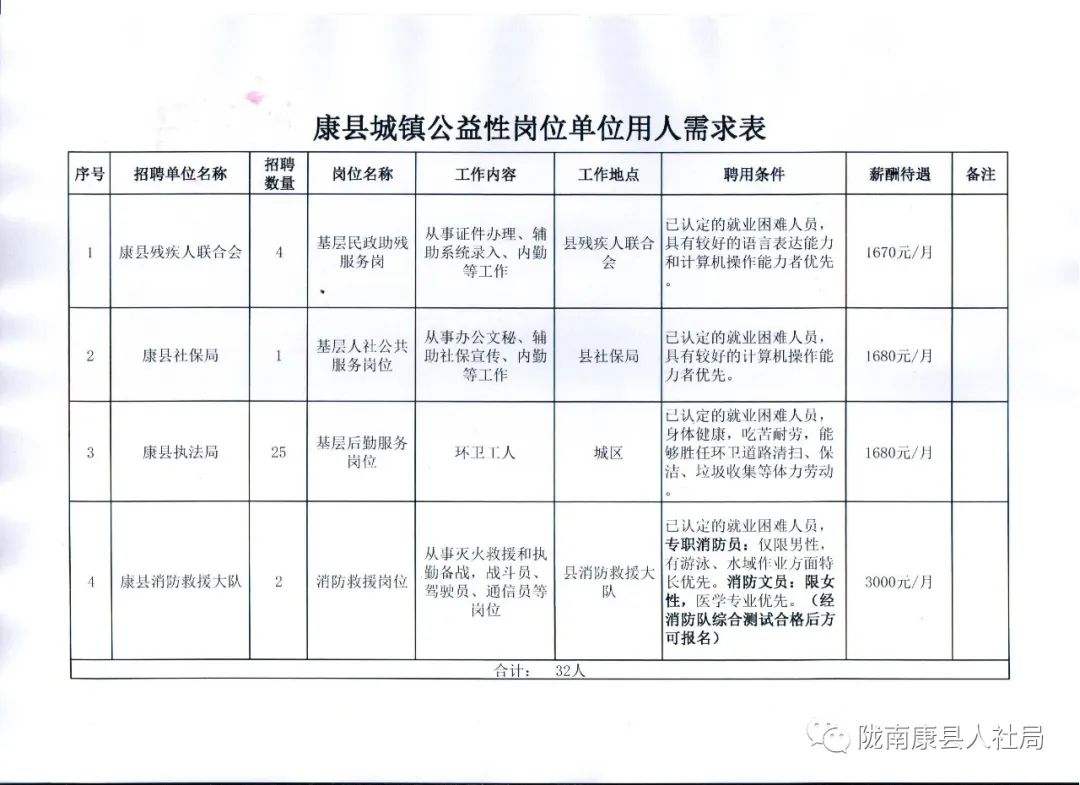 松岭区康复事业单位最新项目启动，重塑健康之路