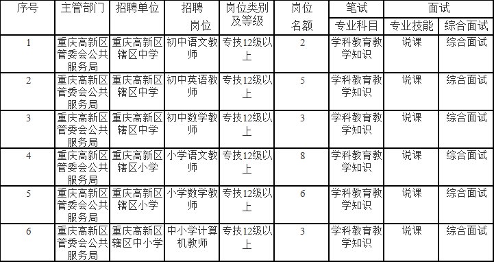 沐川县成人教育事业单位项目探索与实践的最新动态