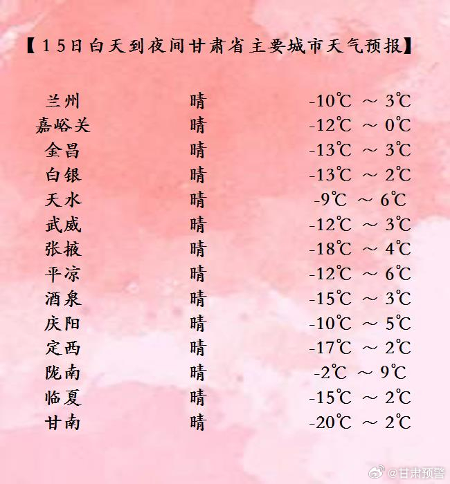 永昌县天气预报更新通知