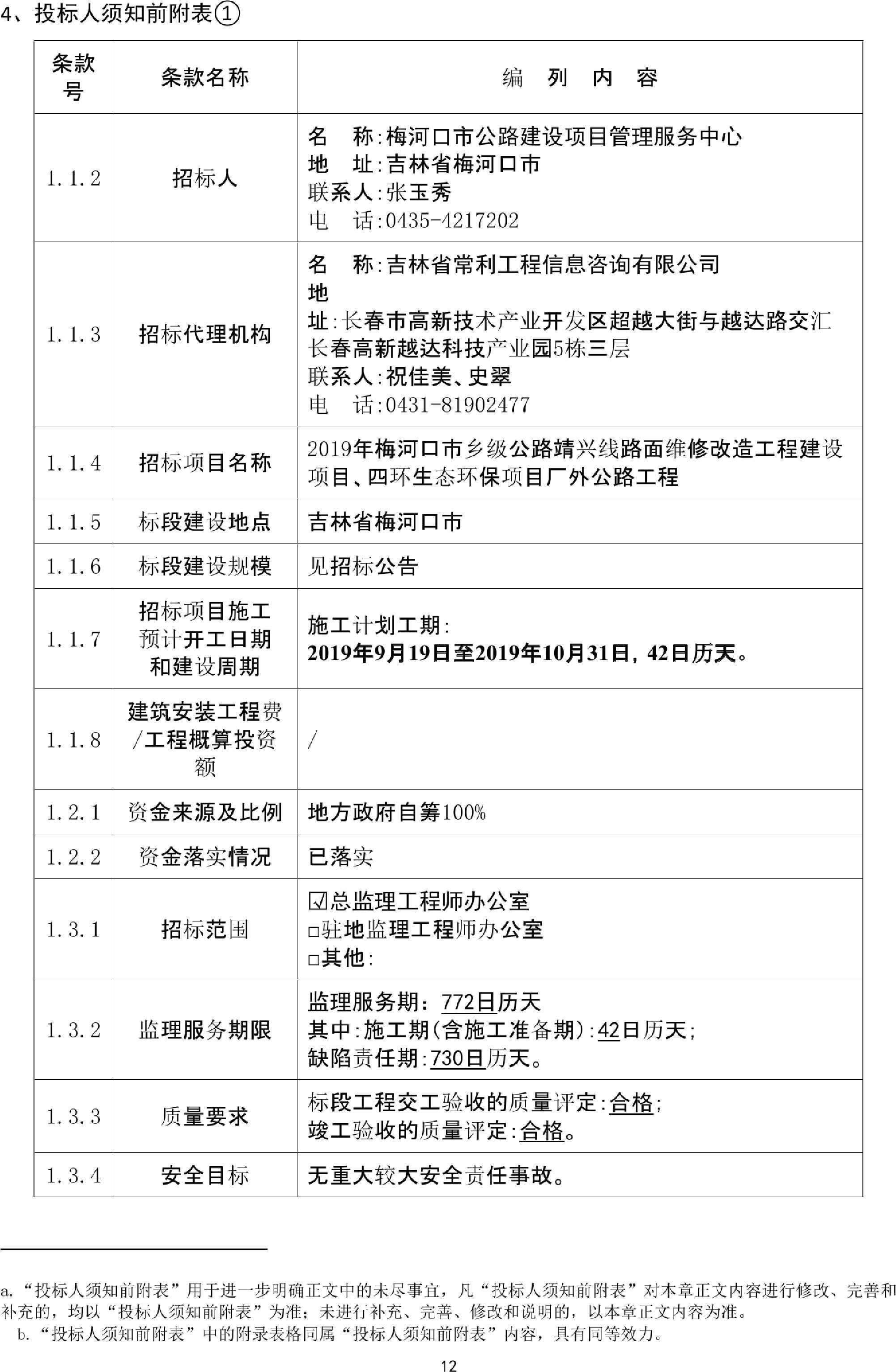 牧野区级公路维护监理事业单位发展规划展望