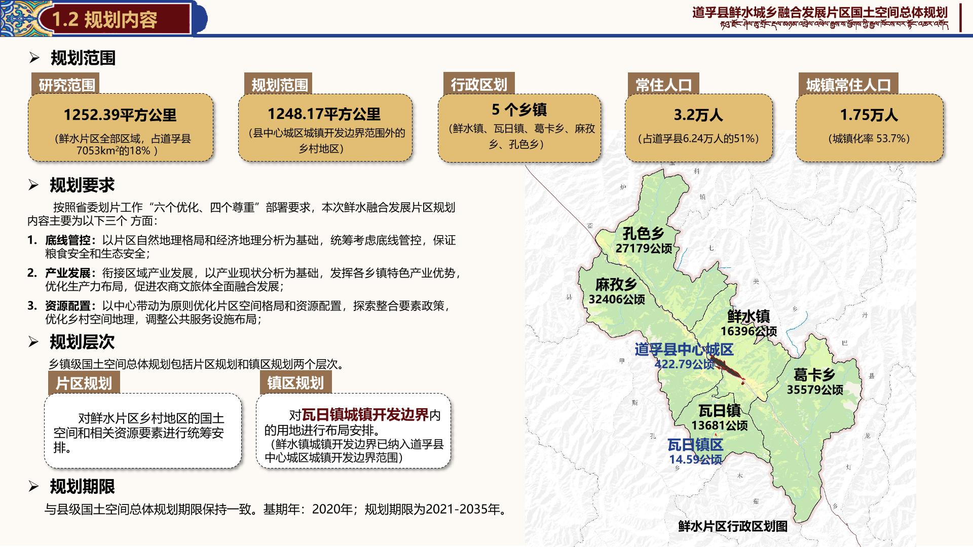 道孚县人力资源和社会保障局最新发展规划深度解析