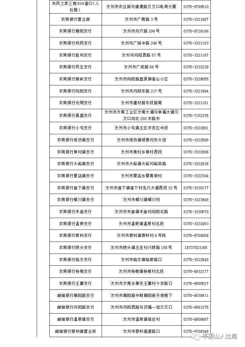 平顶山市劳动和社会保障局最新招聘启事