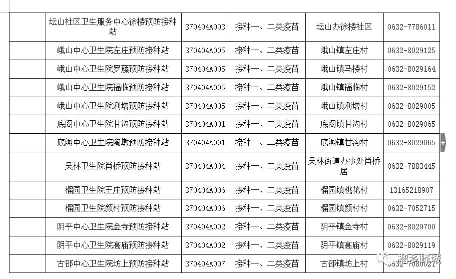 新华区防疫检疫站最新发展规划概览