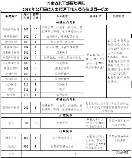 新蔡县康复事业单位人事任命，推动康复事业发展的核心力量