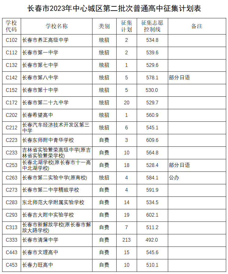 2024年12月26日 第5页