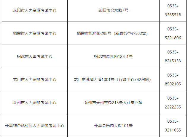 西工区级公路维护监理事业单位人事最新任命通知