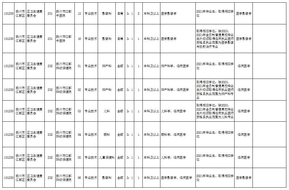 瀍河回族区殡葬事业单位新项目深度解析