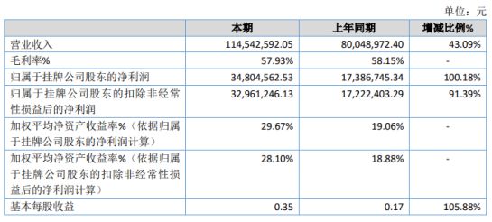 遵义县数据和政务服务局新项目推动数字化转型，优化政务服务体验