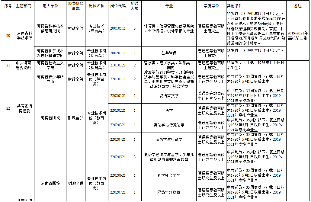 平潭县级托养福利事业单位新任领导履新概览