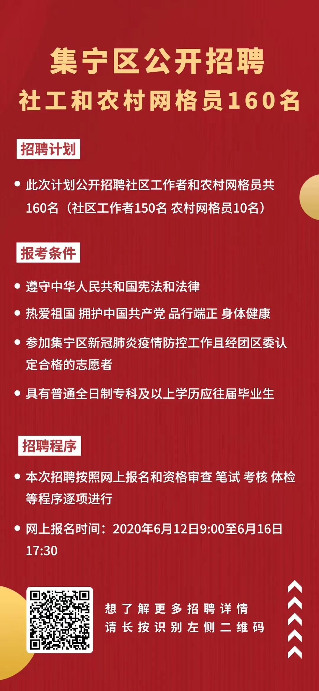 联合社区最新招聘信息全面解析