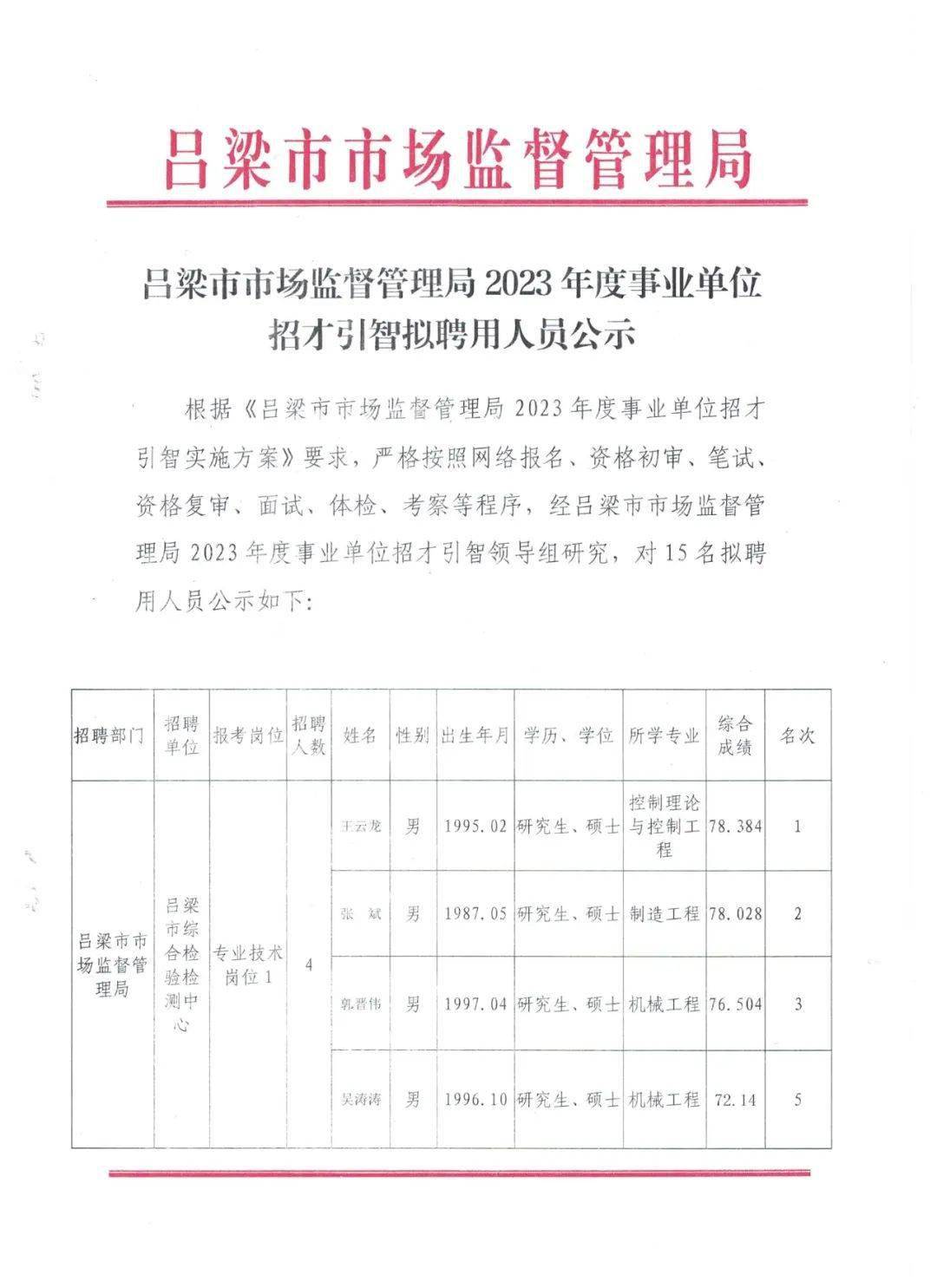 北票市市场监督管理局最新招聘启事概览