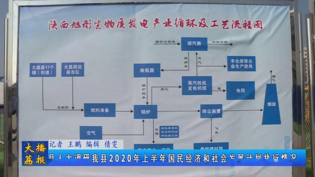 咸宁市企业调查队最新发展规划概览