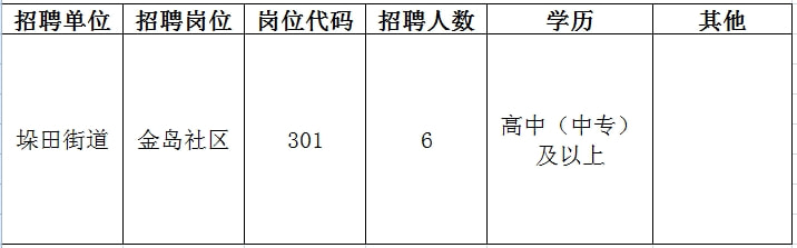 阜新蒙古族自治县教育局最新招聘解读