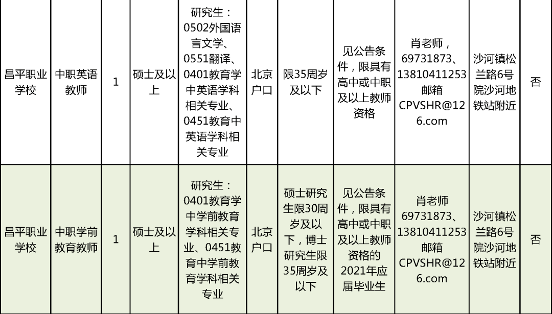 湘阴县特殊教育事业单位最新招聘启事