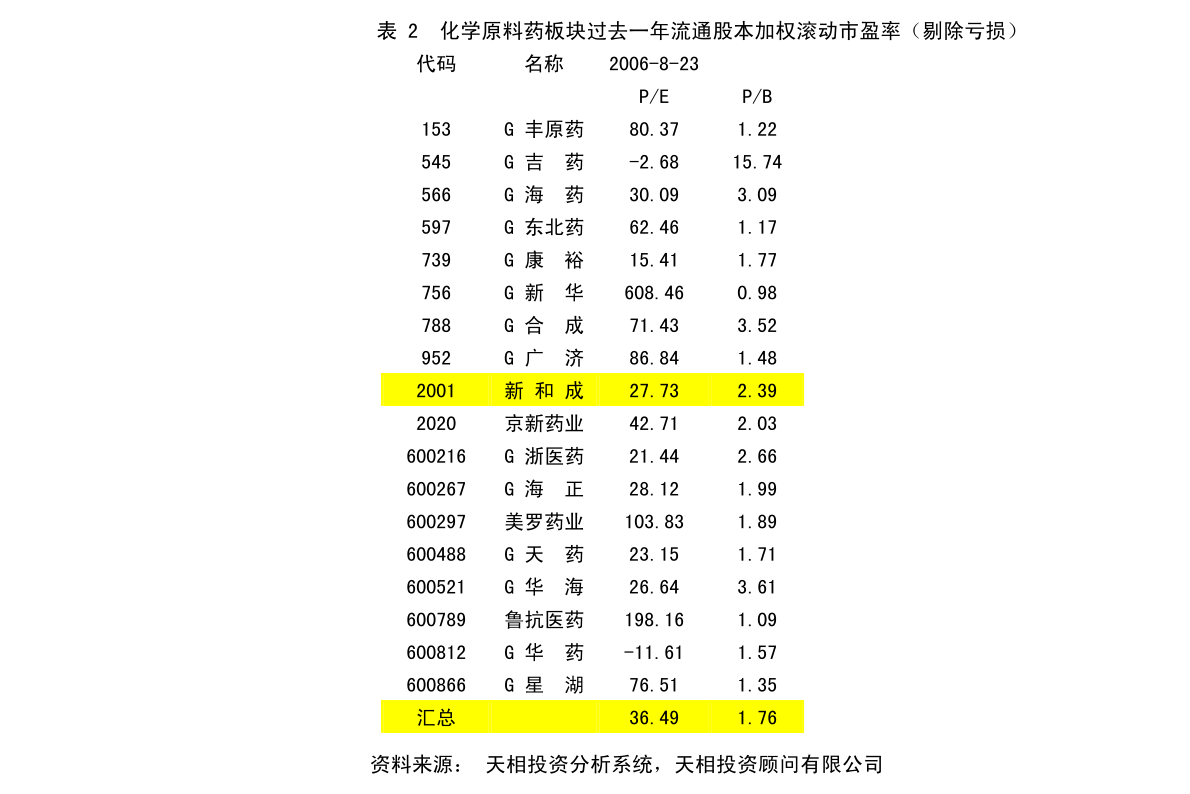 海子湾村民委员会最新发展规划概览