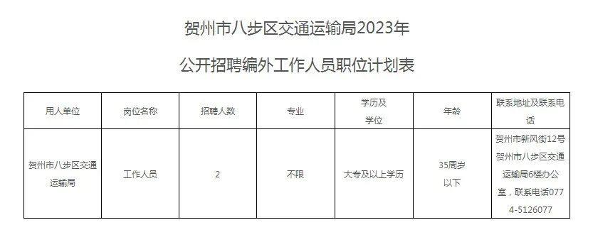 开阳县公路运输管理事业单位人事任命，促进事业发展与管理团队高效构建