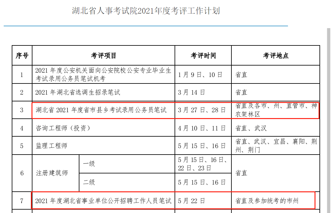 拉孜县康复事业单位人事任命最新动态