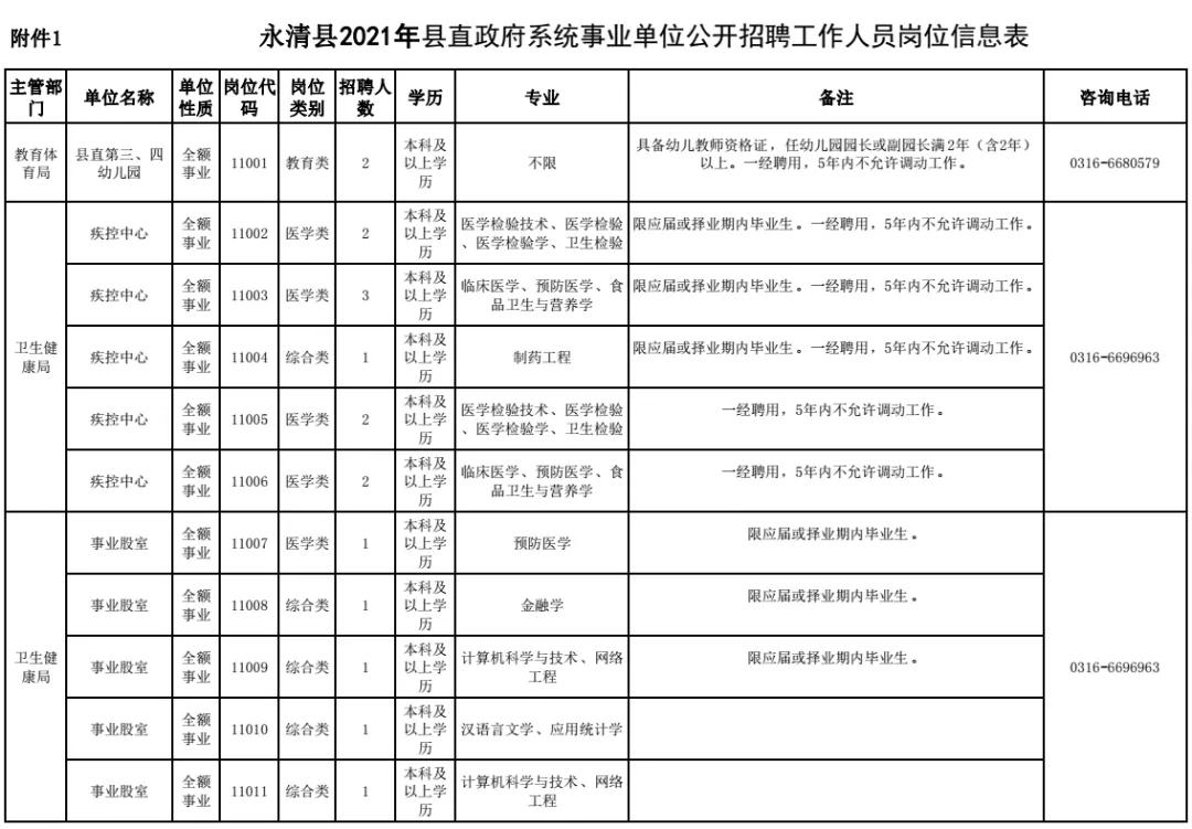 清泉镇最新招聘信息总览