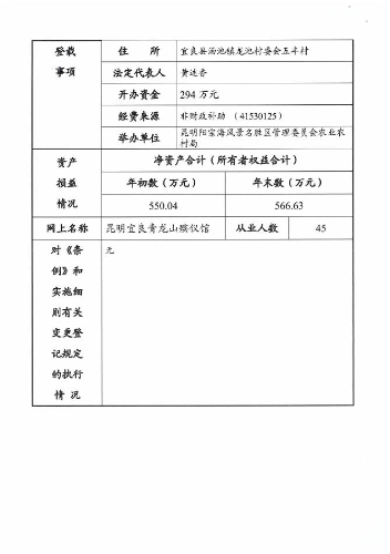 翔安区殡葬事业单位人事任命动态更新