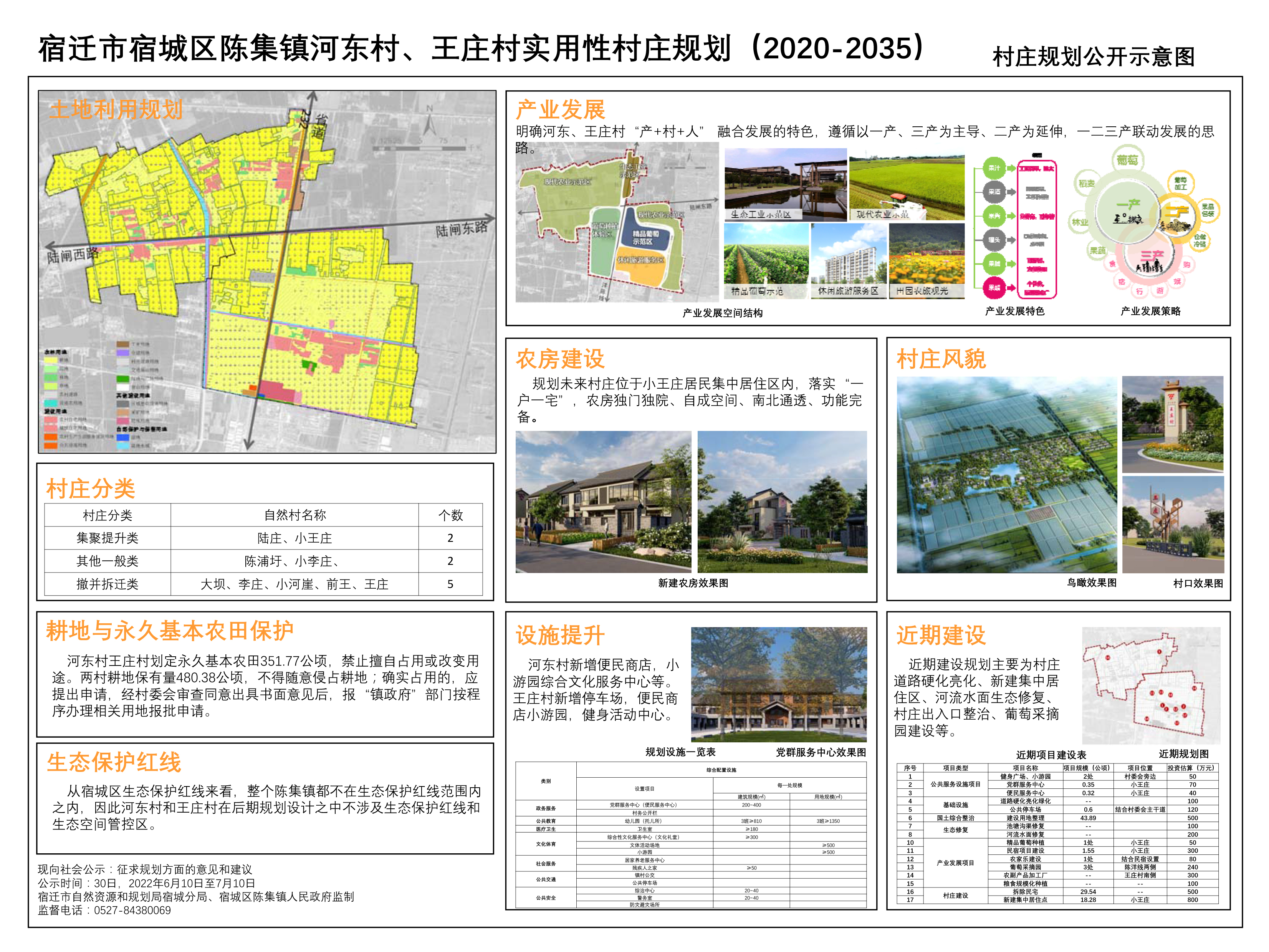 毫沁营镇最新发展规划概览