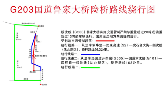 隆阳区公路运输管理事业单位发展规划展望