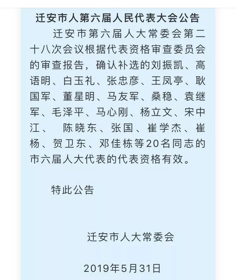 迁安市人民政府办公室人事任命动态解读