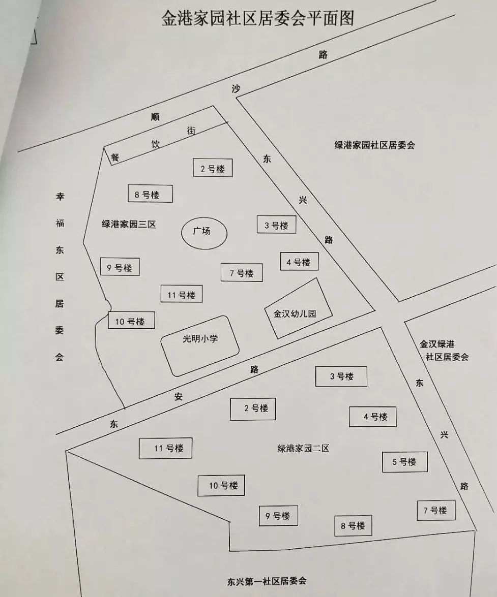 南关社区居委会最新发展规划概览