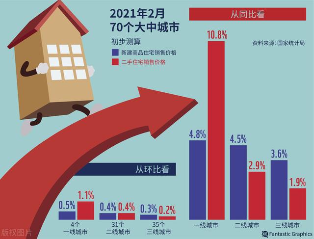 塔城地区市房产管理局推动房地产市场健康发展最新动态