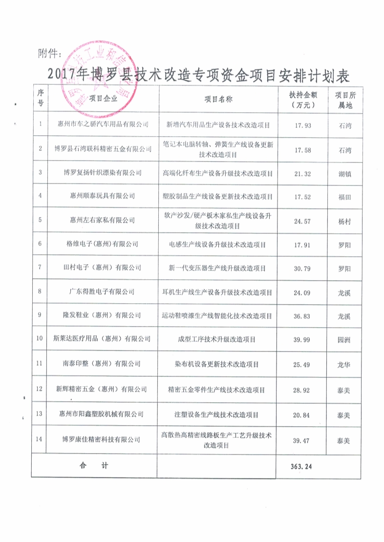 2025年1月13日 第30页