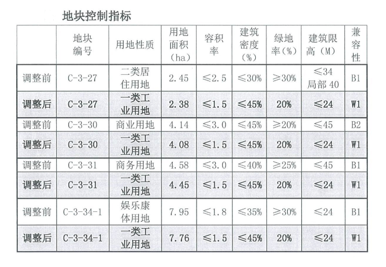 朔城区防疫检疫站未来发展规划展望