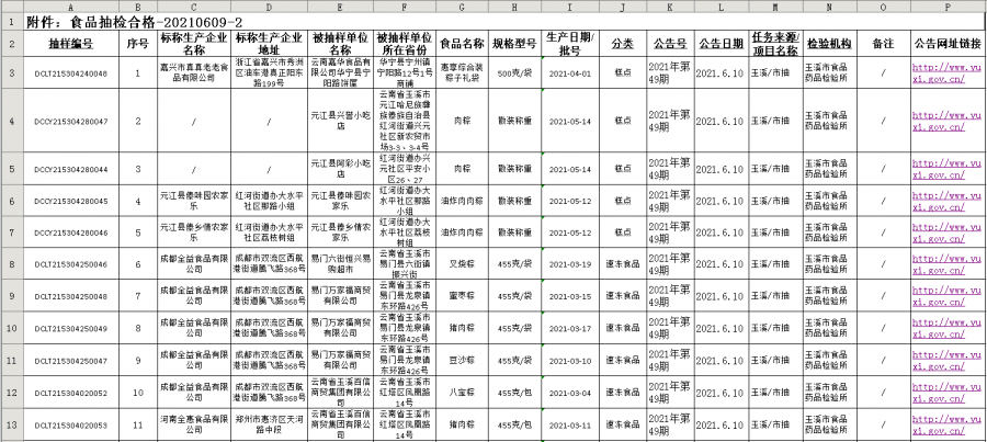 天门市市场监督管理局人事任命推动市场监管事业再上新台阶